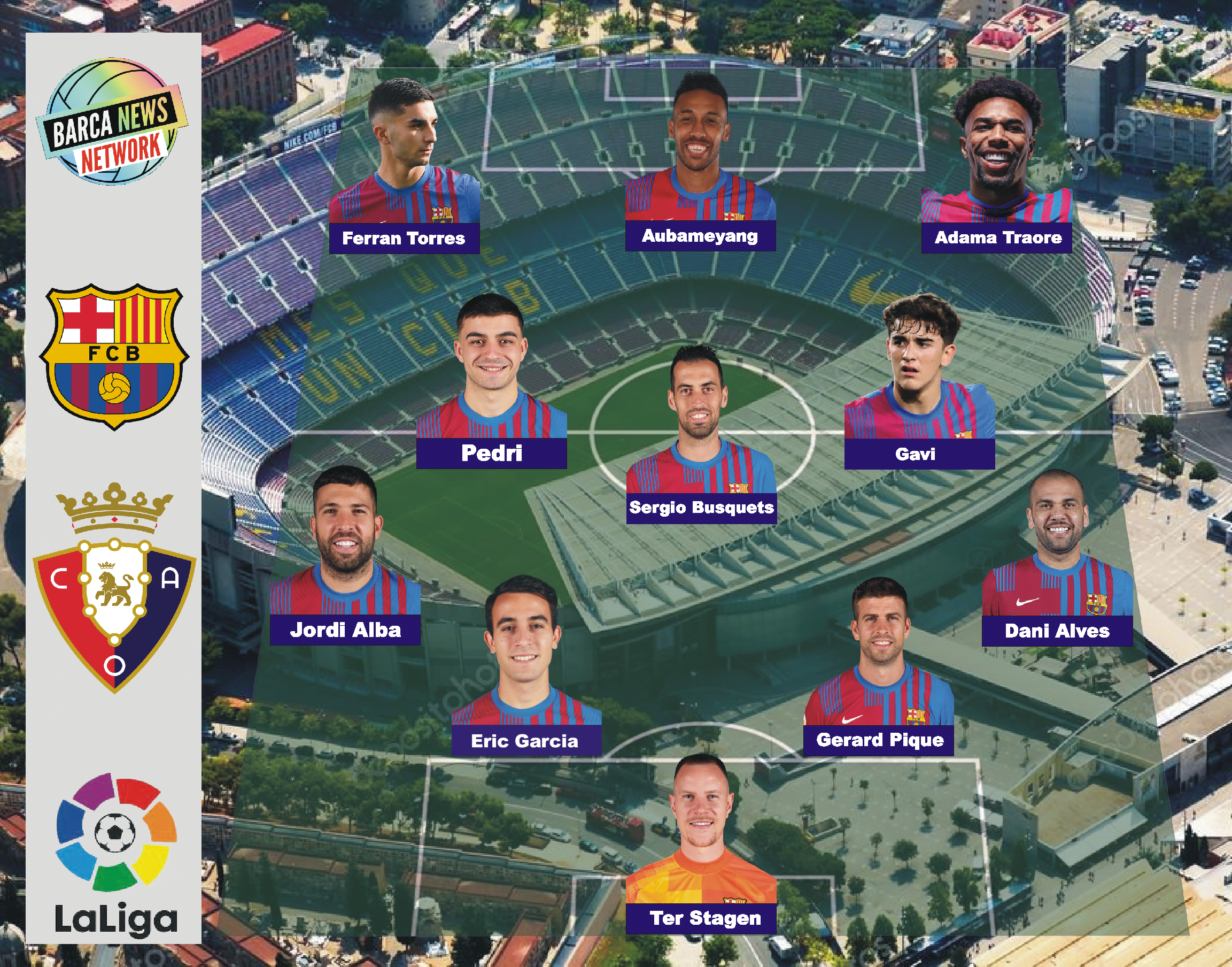Barcelona expected line up vs CA Osasuna.