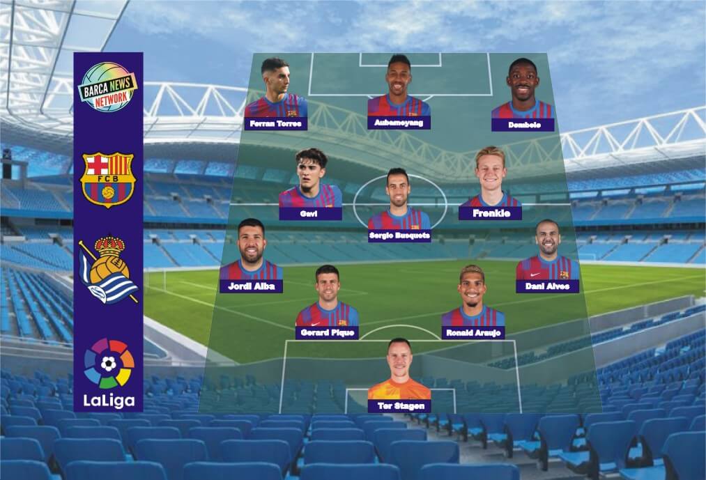 Barca vs Sociedad: Match preview and expected Line-up