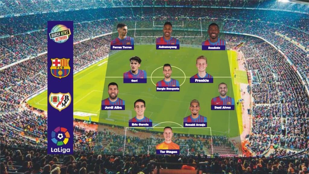 Barca vs Rayo Vallecano: Match Preview and Expected line up