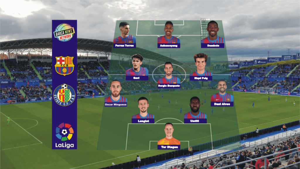 Barca vs Getafe: Match Preview and Expected Line-up