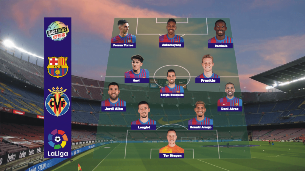 Barca vs Villarreal: Match Preview and Expected Line-up