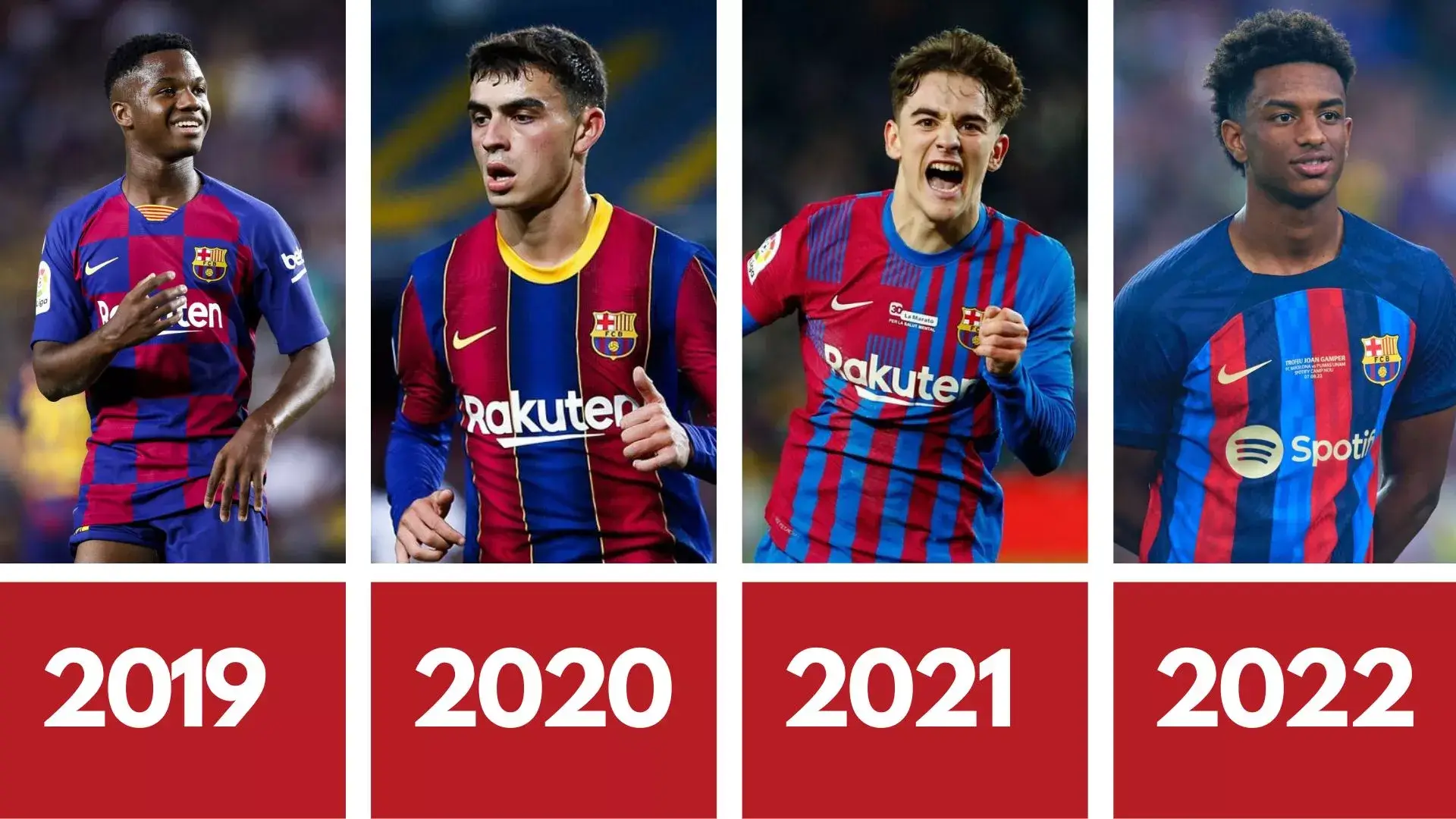 Another year, another wonderkid