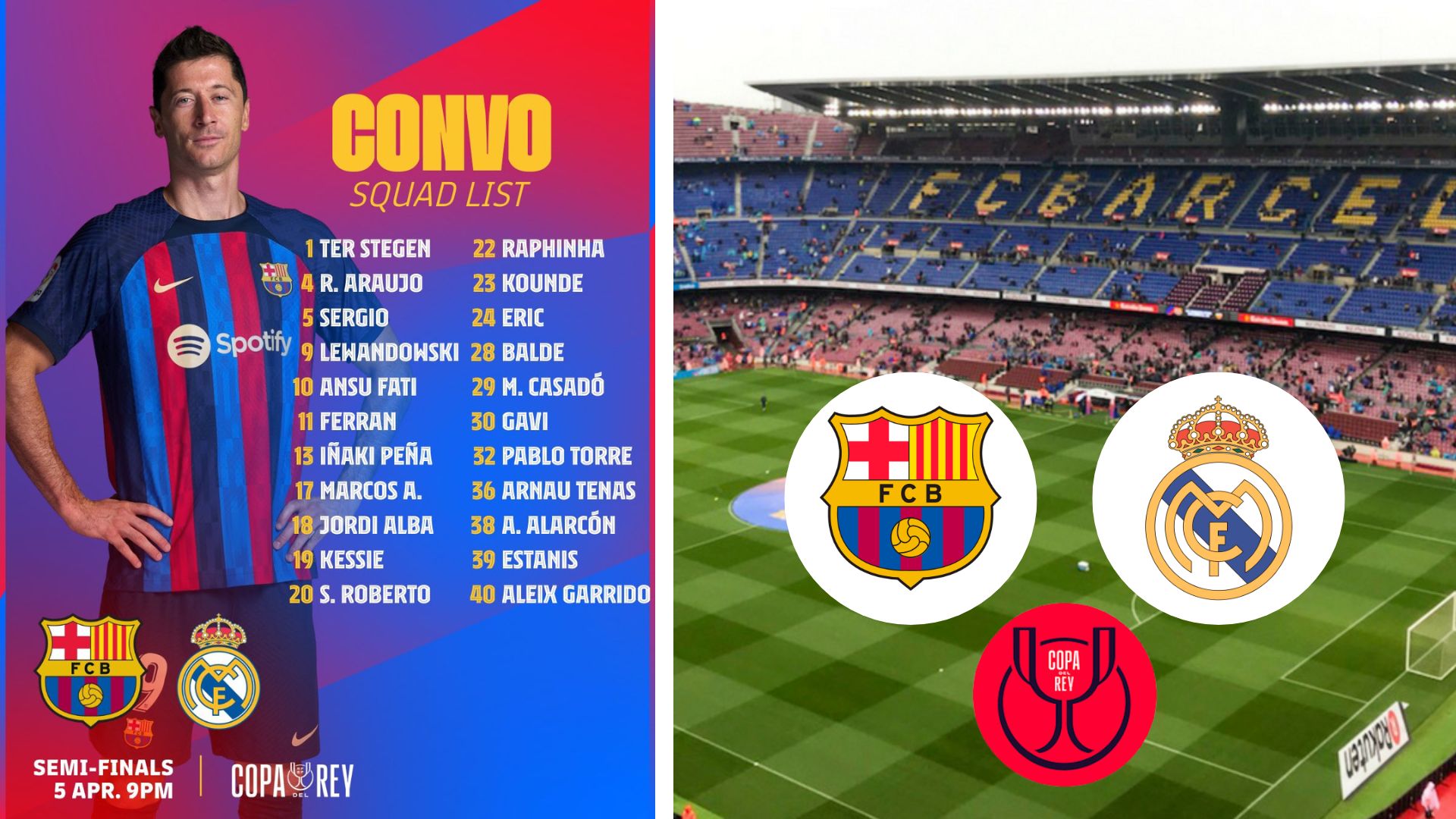 Barcelona squad list for the game against Real Madrid