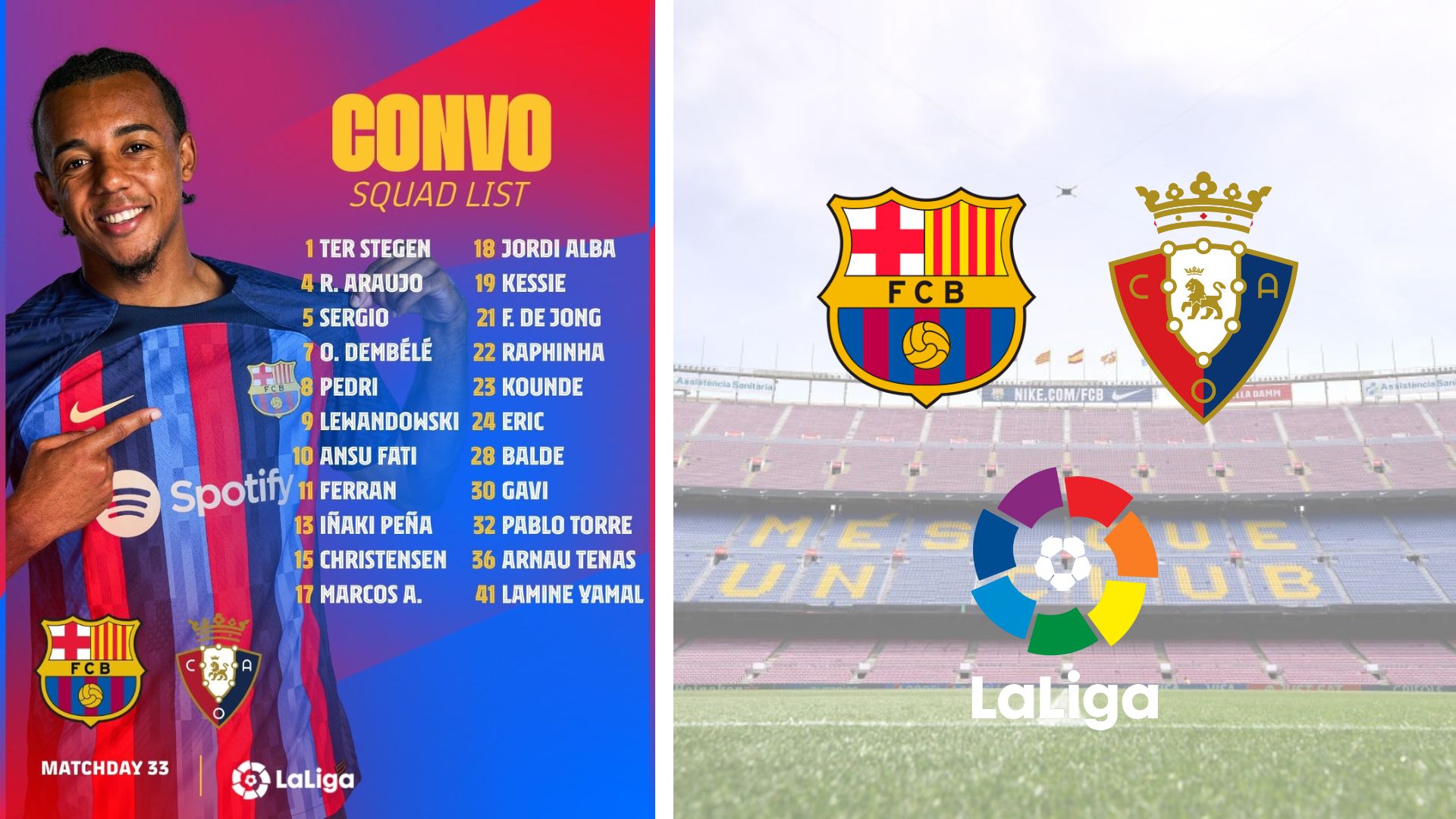 Barcelona squad list for the game against CA Osasuna