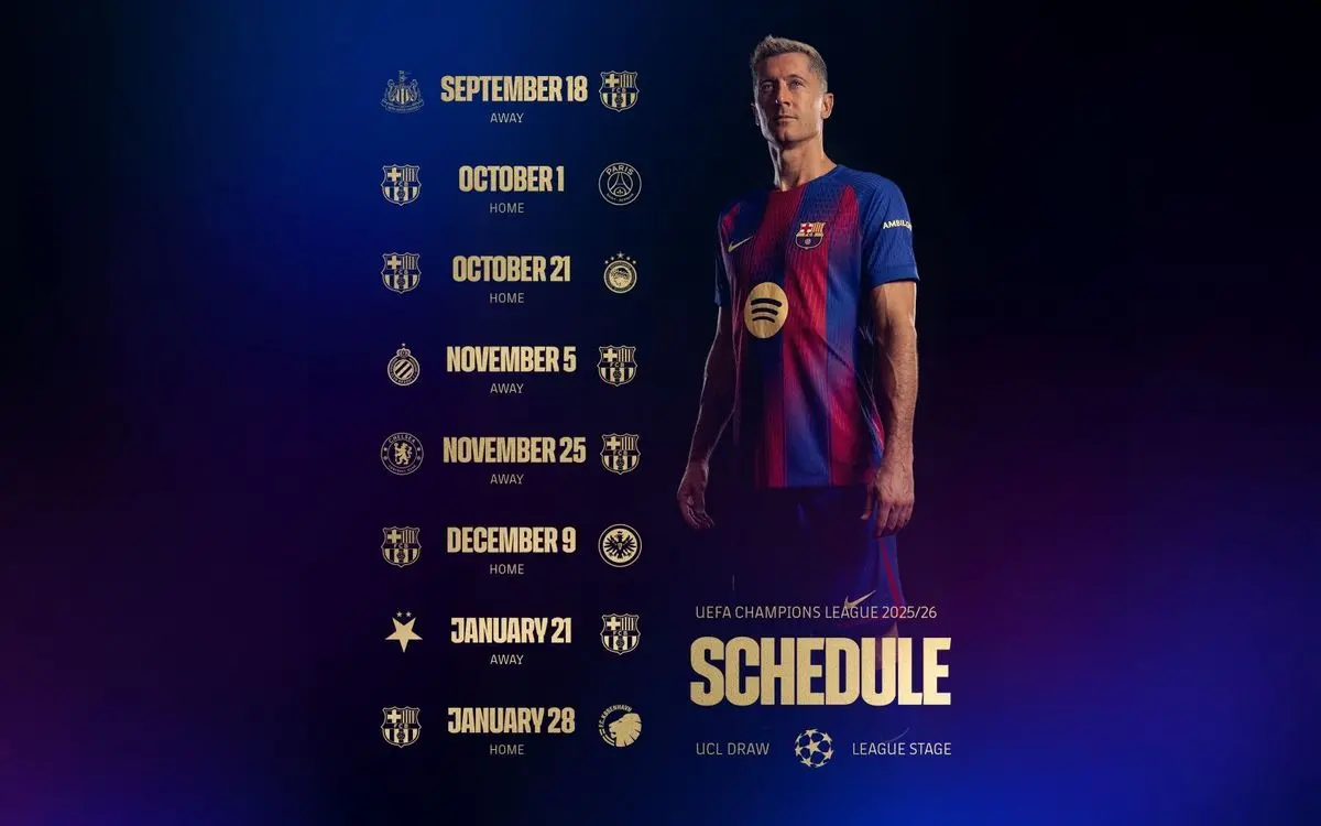 FC Barcelona UEFA Champions League 2025/26 schedule featuring Robert Lewandowski